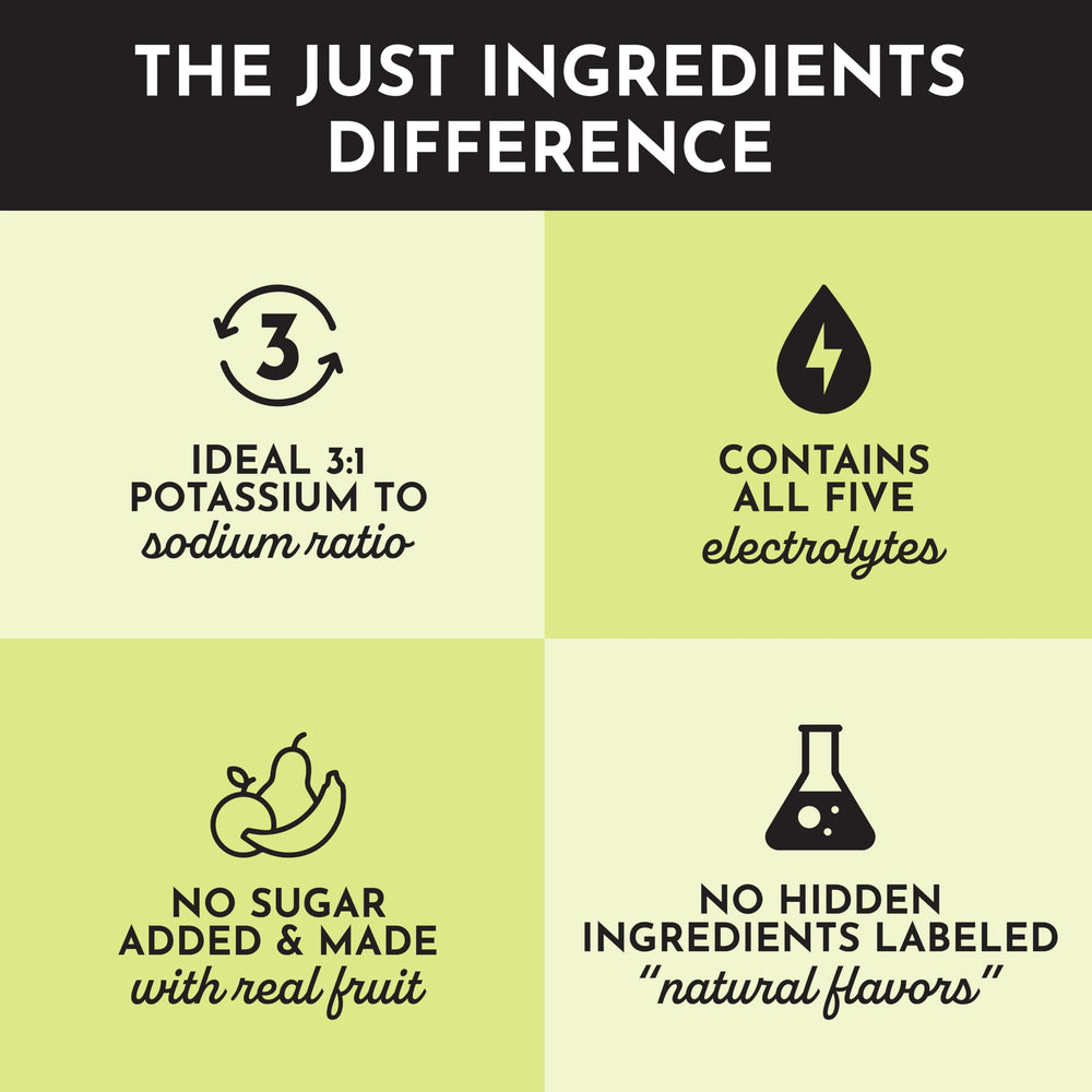 Just Ingredients Lemon Lime Electrolytes real fruit extracts deliver citrus flavor.