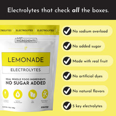 JUST INGREDIENTS Lemonade Electrolytes glass shows refreshing hydration after workouts.