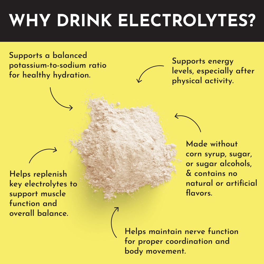 JUST INGREDIENTS Lemonade Electrolytes ingredients layout highlights coconut water and minerals.
