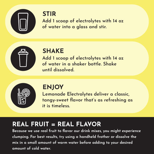 JUST INGREDIENTS Lemonade Electrolytes packaging showcases clean ingredients and simple prep.