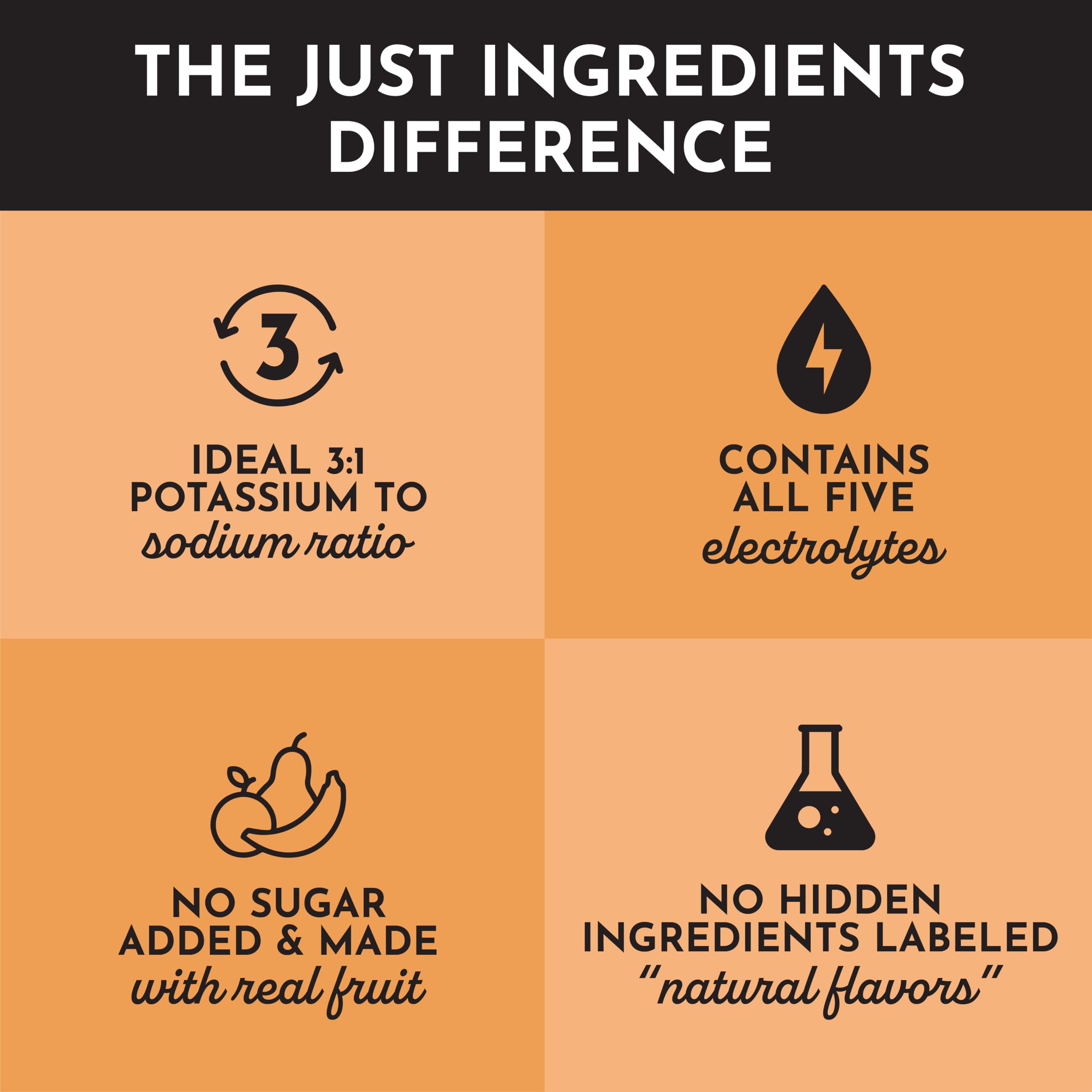 JUST INGREDIENTS Mango Lemonade Electrolyte Drink Mix packaging, long shelf life and value.