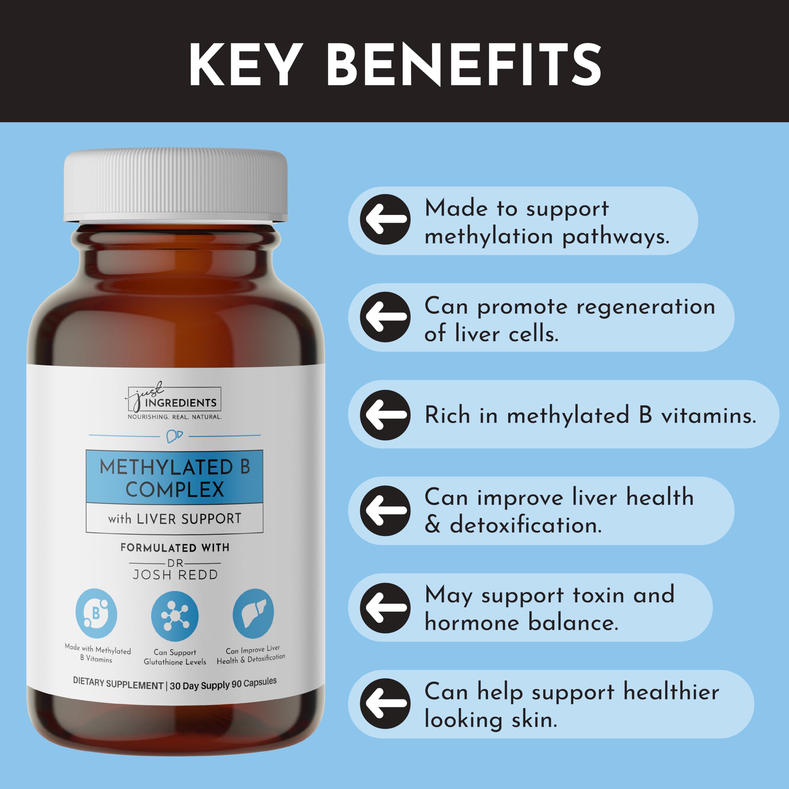 JUST INGREDIENTS Milk Thistle and Dandelion Root ingredients depicted for liver balance