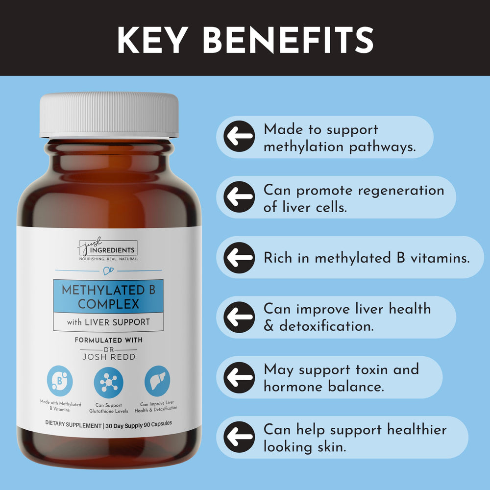 JUST INGREDIENTS Milk Thistle and Dandelion Root ingredients depicted for liver balance