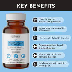 JUST INGREDIENTS Milk Thistle and Dandelion Root ingredients depicted for liver balance