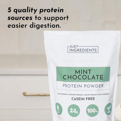 JUST INGREDIENTS Mint Chocolate Protein with collagen icon hints at skin support.