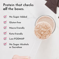 JUST INGREDIENTS Mint Chocolate Protein serving bowl with mix for daily nourishment.