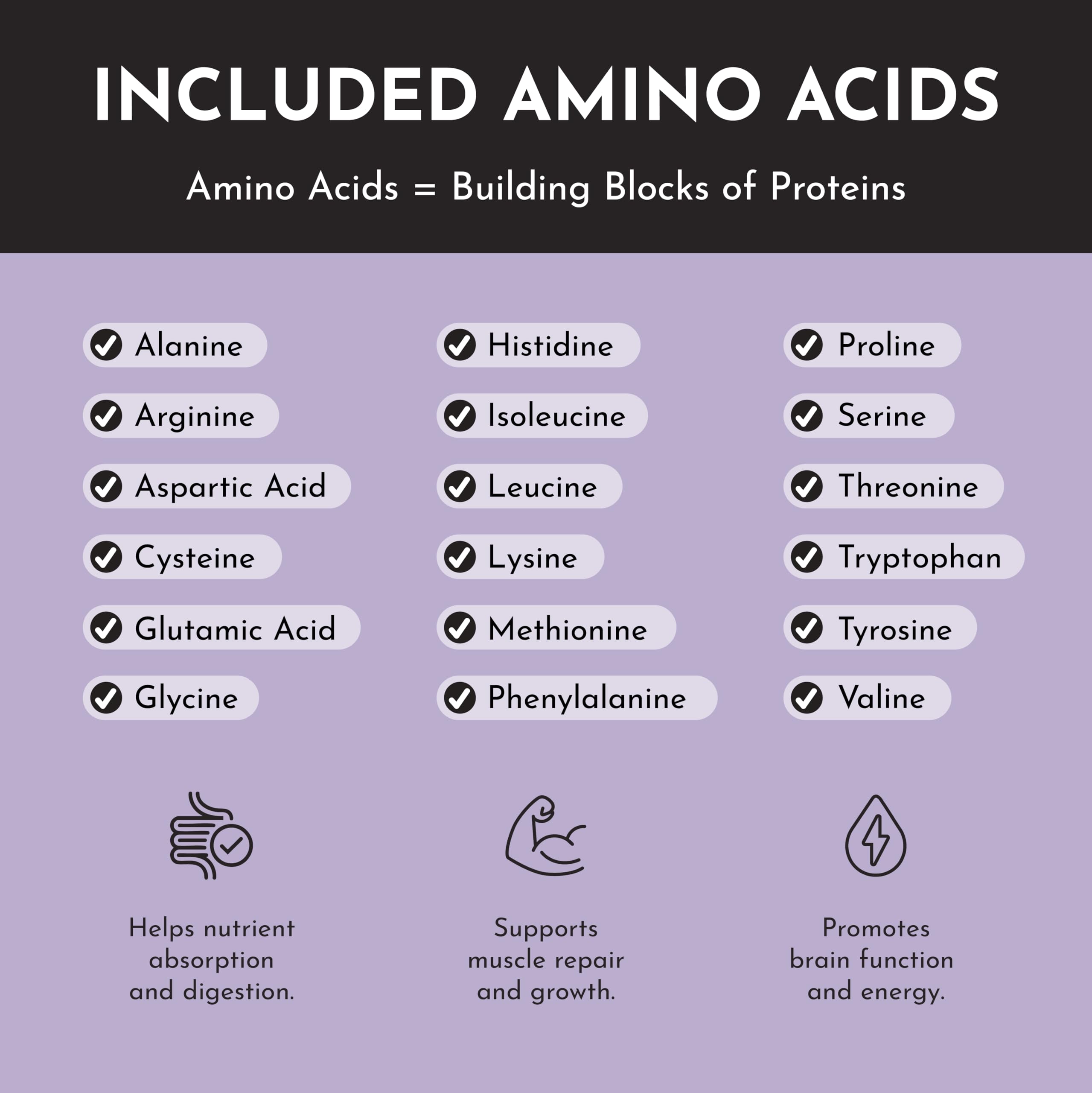 JUST INGREDIENTS Mountain Berry Protein Powder packaging signals third-party tested quality