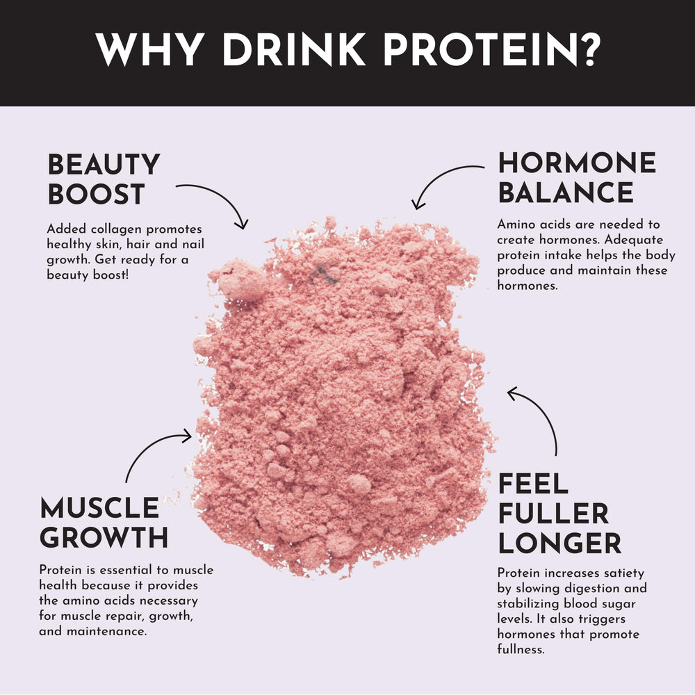 JUST INGREDIENTS Mountain Berry Protein Powder in yogurt or oats for versatile meals