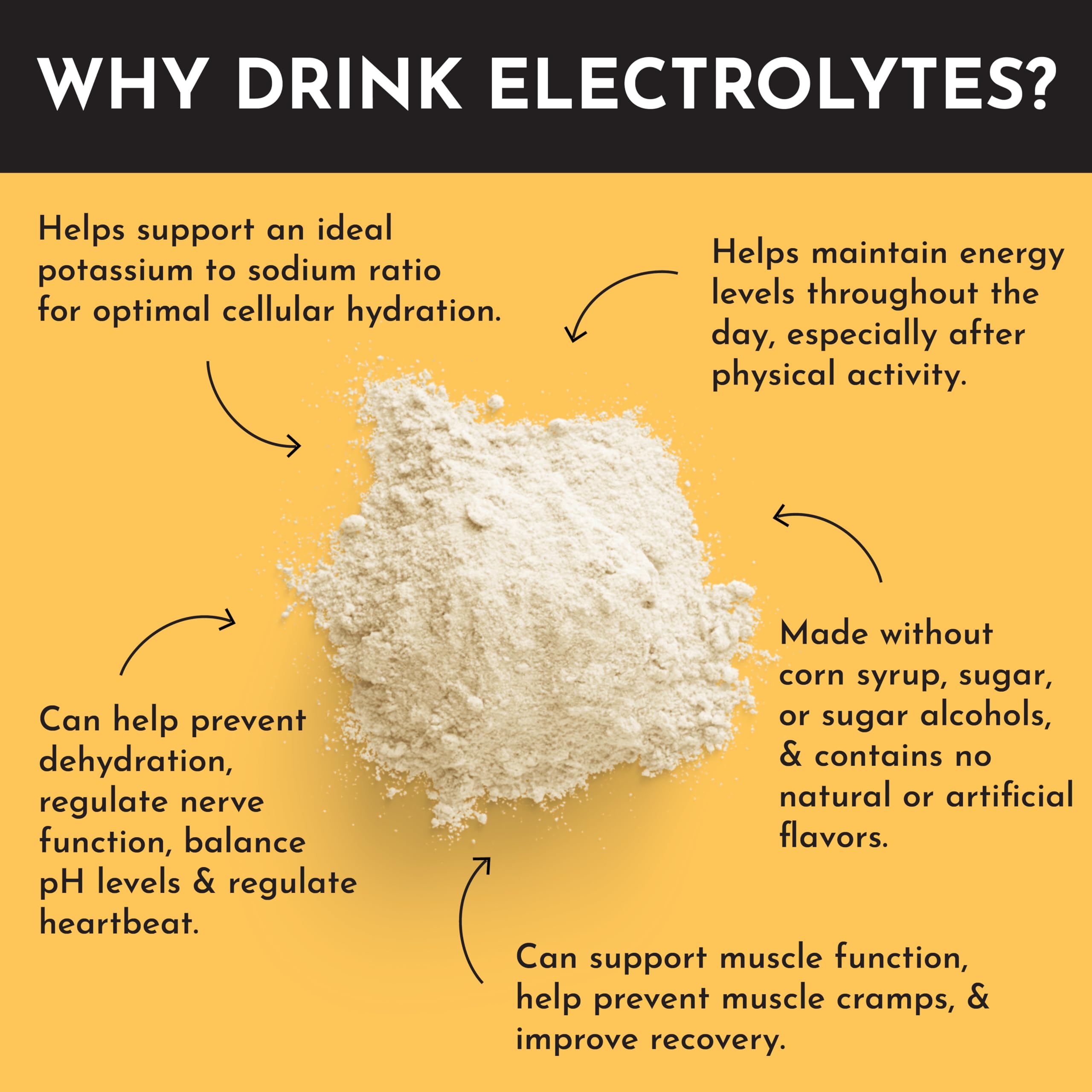 Just Ingredients Orange Pineapple Electrolytes glass with ice for active hydration.