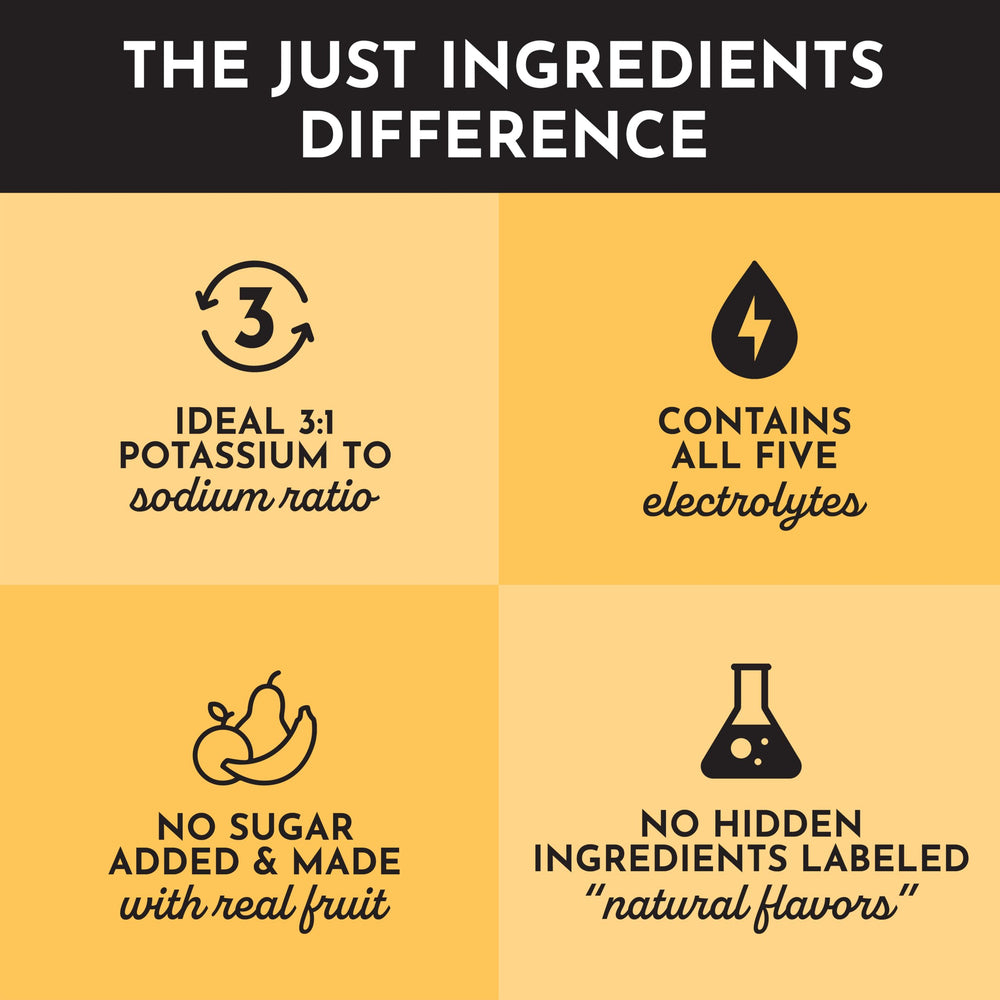 Just Ingredients Orange Pineapple Electrolytes powder scoop ready to mix.