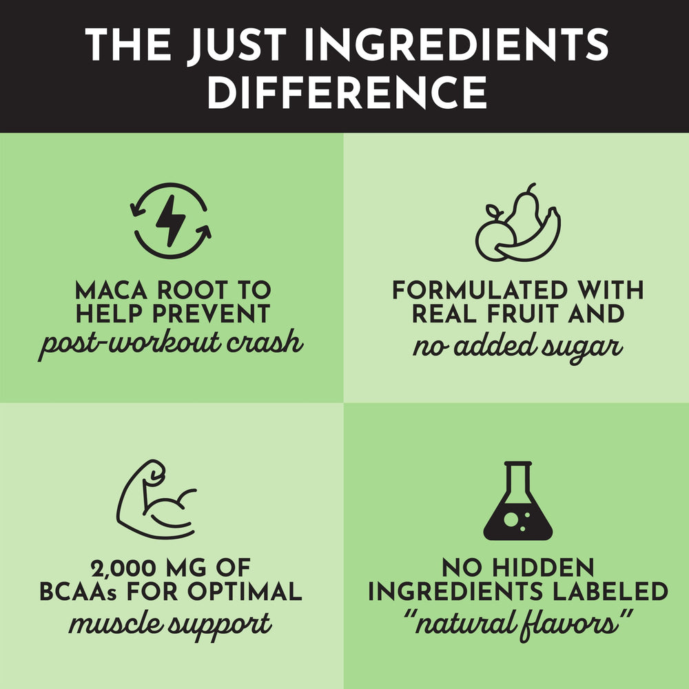 JUST INGREDIENTS Organic fruit and herb blend close-up