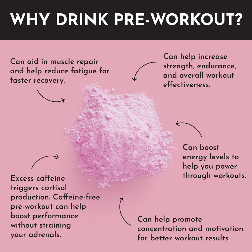 JUST INGREDIENTS pre-workout raspberry lemonade berry detail highlights natural flavor