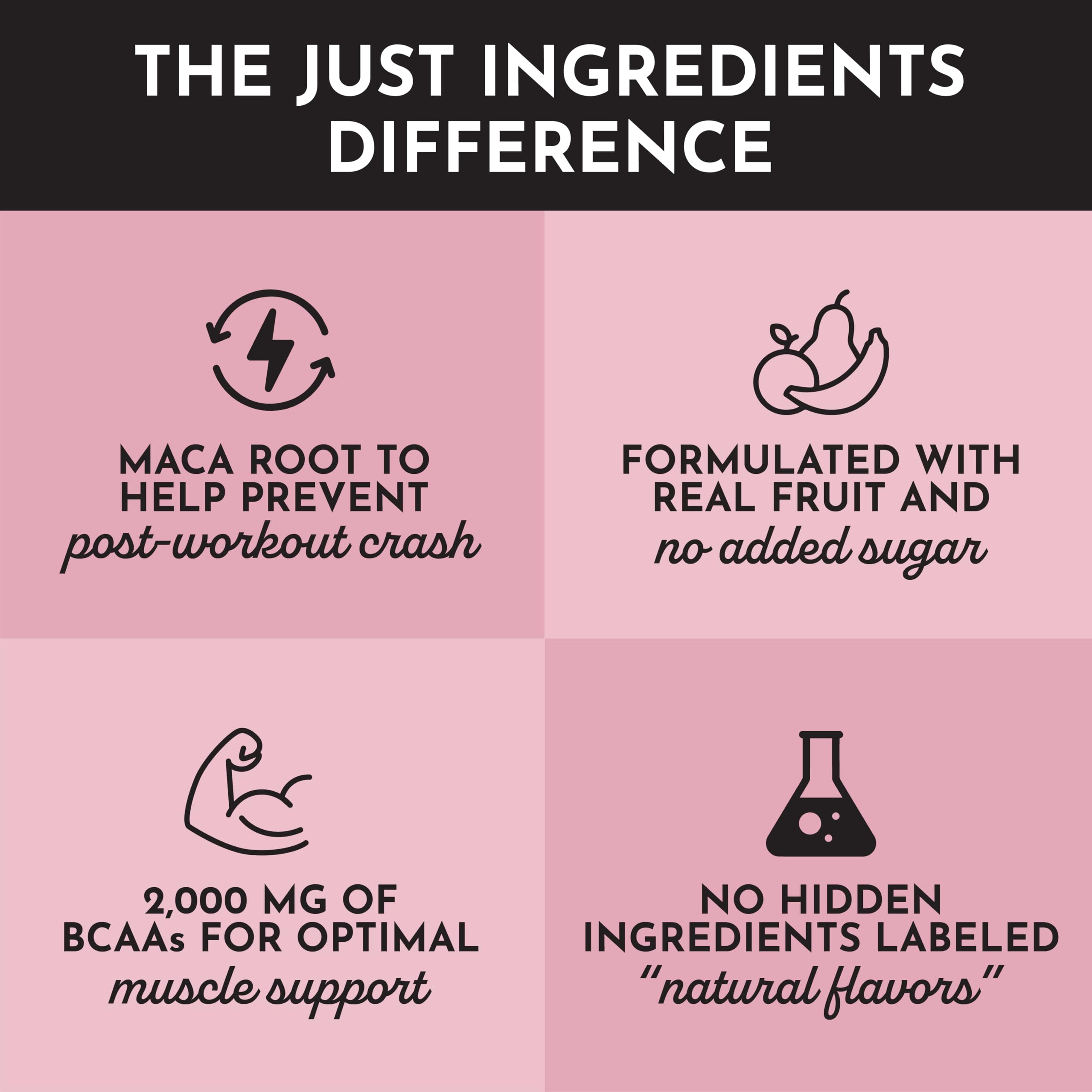 JUST INGREDIENTS pre-workout raspberry lemonade label closeup emphasizes organic ingredients