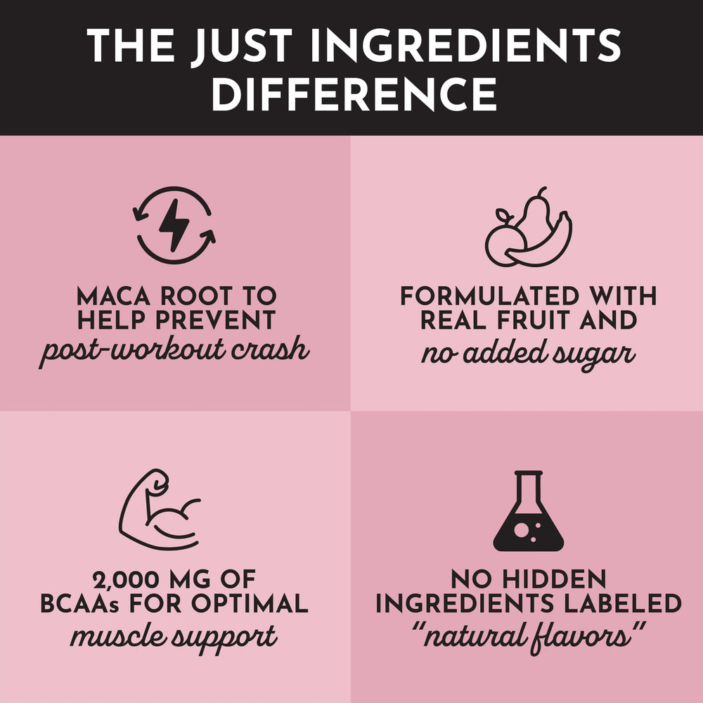JUST INGREDIENTS pre-workout raspberry lemonade label closeup emphasizes organic ingredients