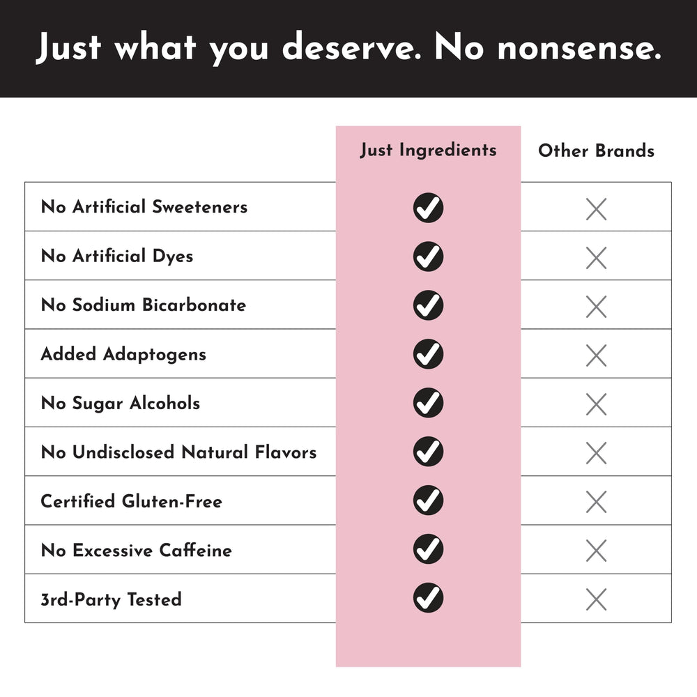 JUST INGREDIENTS pre-workout raspberry lemonade serving cup shows ready-to-use option