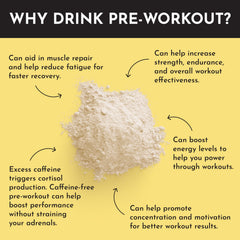 JUST INGREDIENTS Pre-Workout bottle cap emphasizing secure reseal for travel