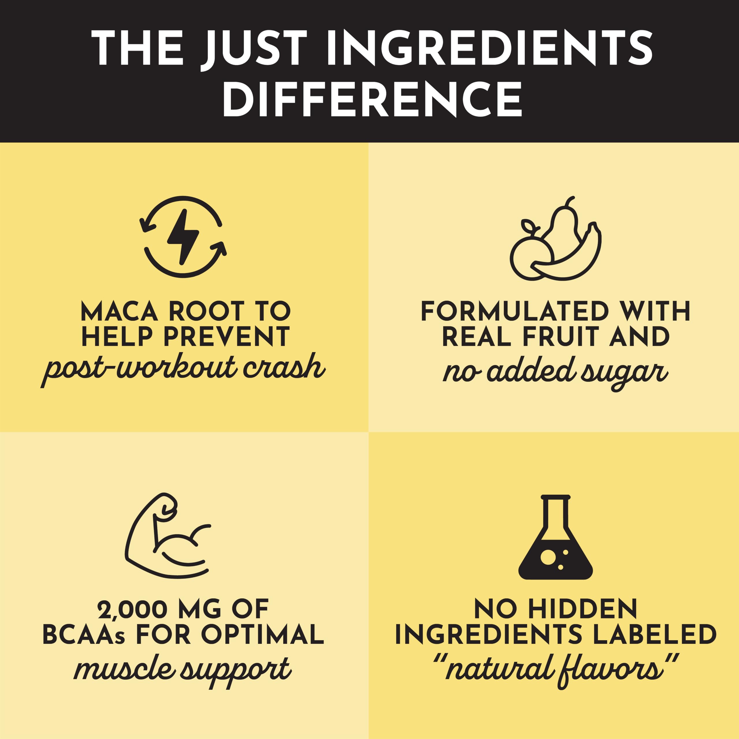 JUST INGREDIENTS Tropical Paradise powder ingredients list showcasing BCAA and amino acids