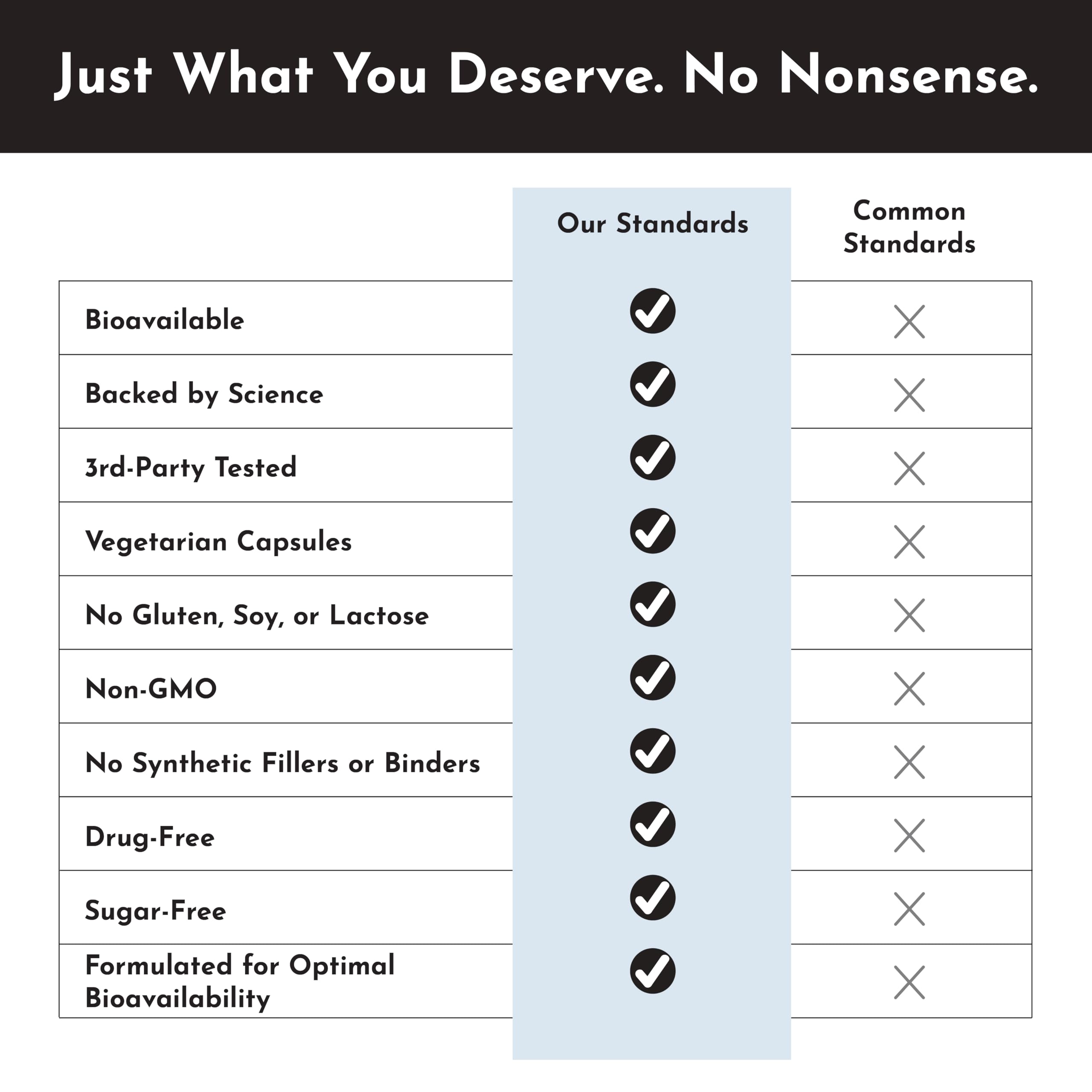 JUST INGREDIENTS Probiotic Complex shelf display features gluten-free, soy-free labeling for clean supplement choices.