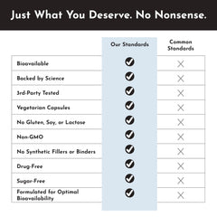 JUST INGREDIENTS Probiotic Complex shelf display features gluten-free, soy-free labeling for clean supplement choices.