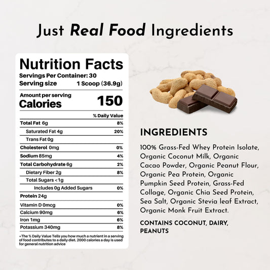 JUST INGREDIENTS protein powder scoop ready-to-measure for convenient servings