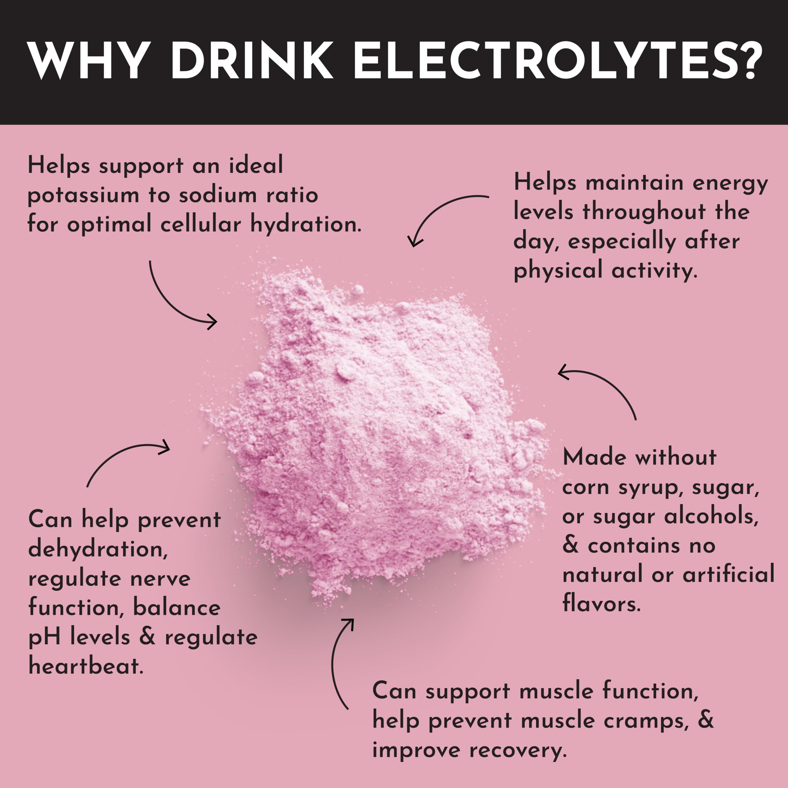 Gym bag scene with Raspberry Lemonade Electrolytes for workouts on the go