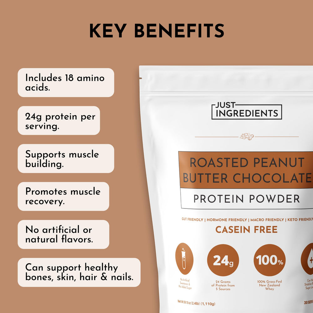 Close-up of ingredients label on JUST INGREDIENTS roasted peanut butter chocolate protein powder