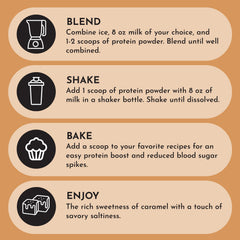 JUST INGREDIENTS Salted Caramel Protein Powder measuring cups highlight portion control