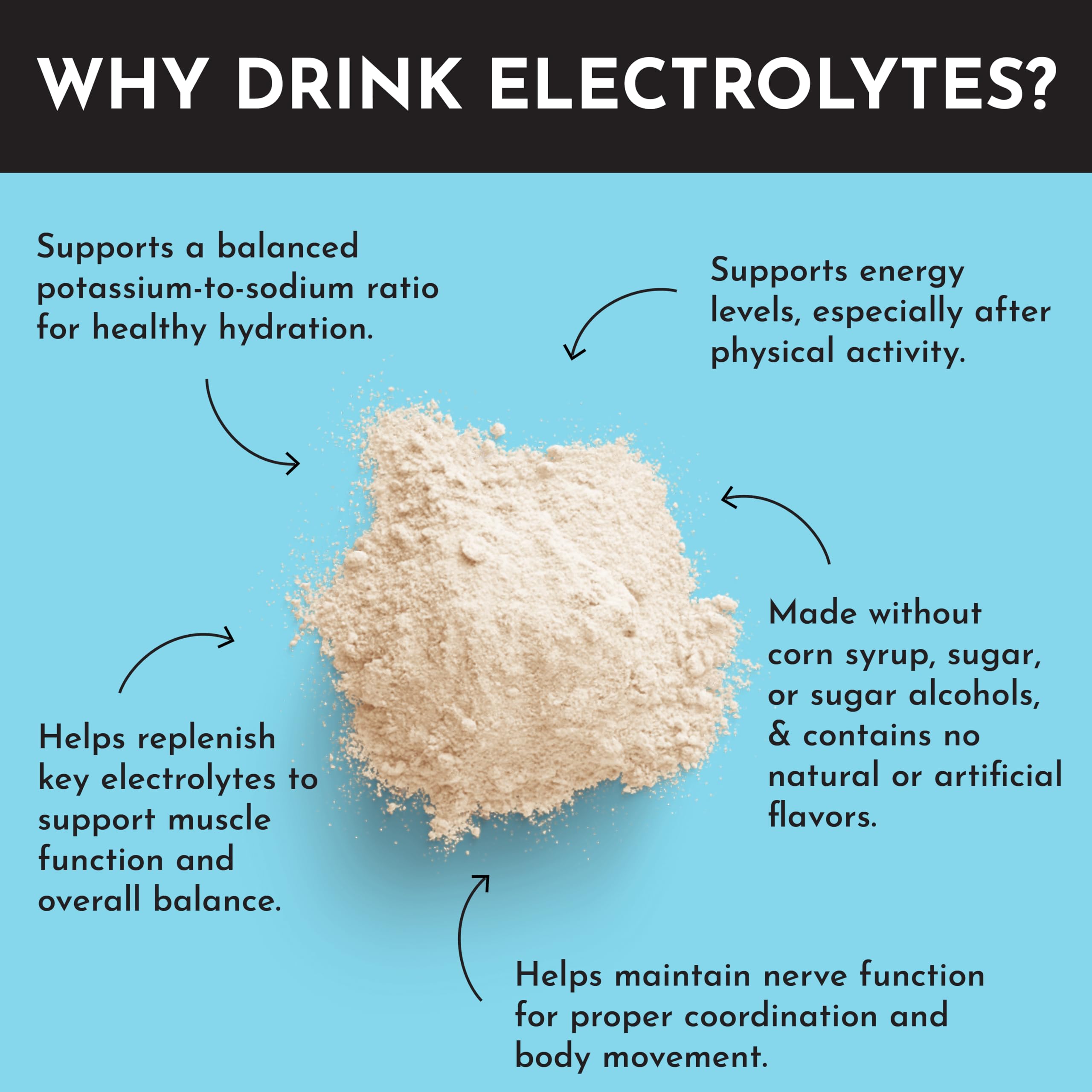JUST INGREDIENTS tropical drink being mixed in glass demonstrates easy pre- or post-workout hydration.