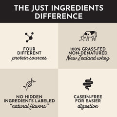 JUST INGREDIENTS Vanilla Bean Protein Tub Closeup emphasizes transparent labeling.