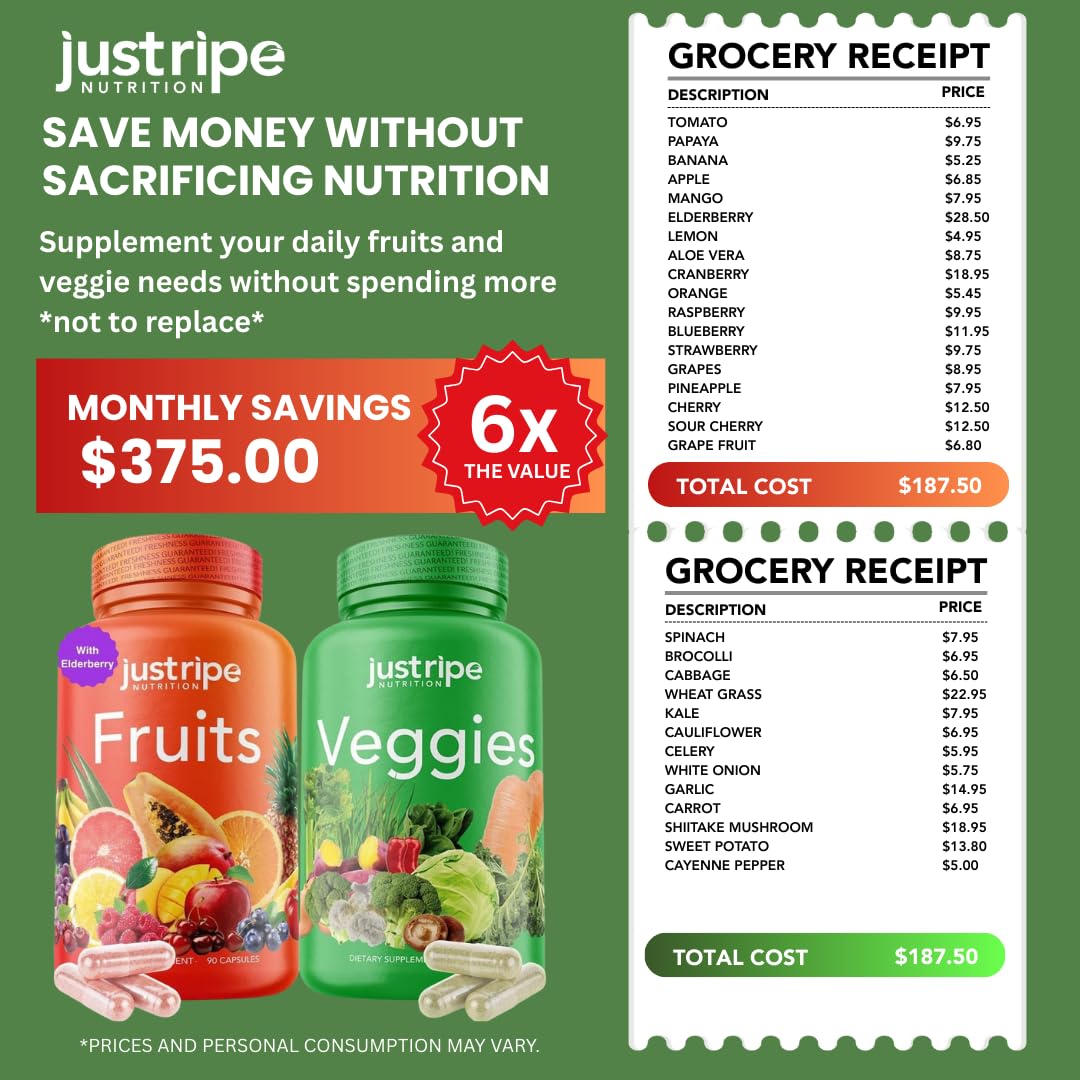 Just Ripe Nutrition bottle on kitchen counter ready for daily use.