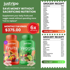 Just Ripe Nutrition bottle on kitchen counter ready for daily use.
