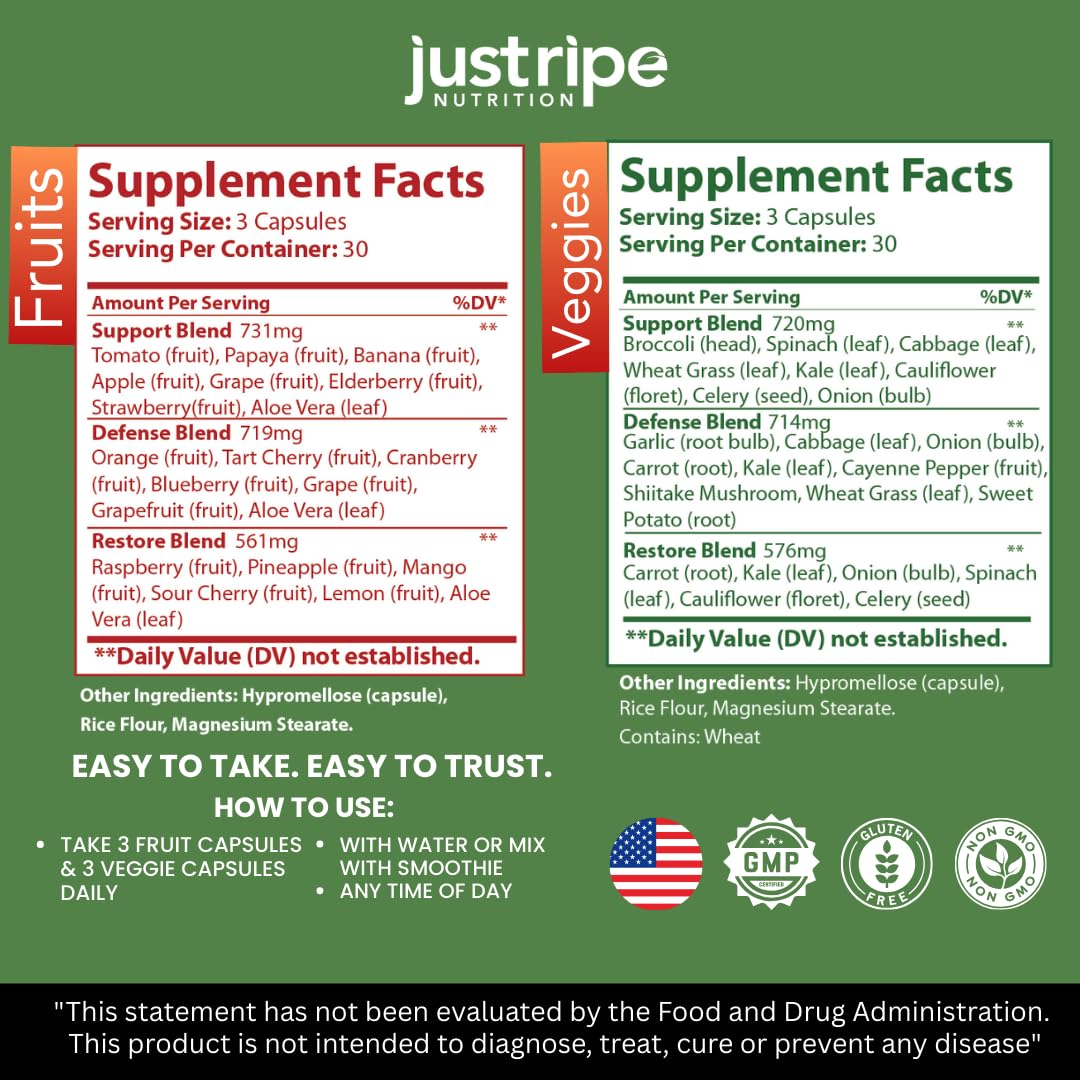 Just Ripe Nutrition capsules closeup emphasizing vegan, non-GMO formula.