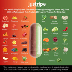 Just Ripe Nutrition packaging and ingredients panel in bright product photo.