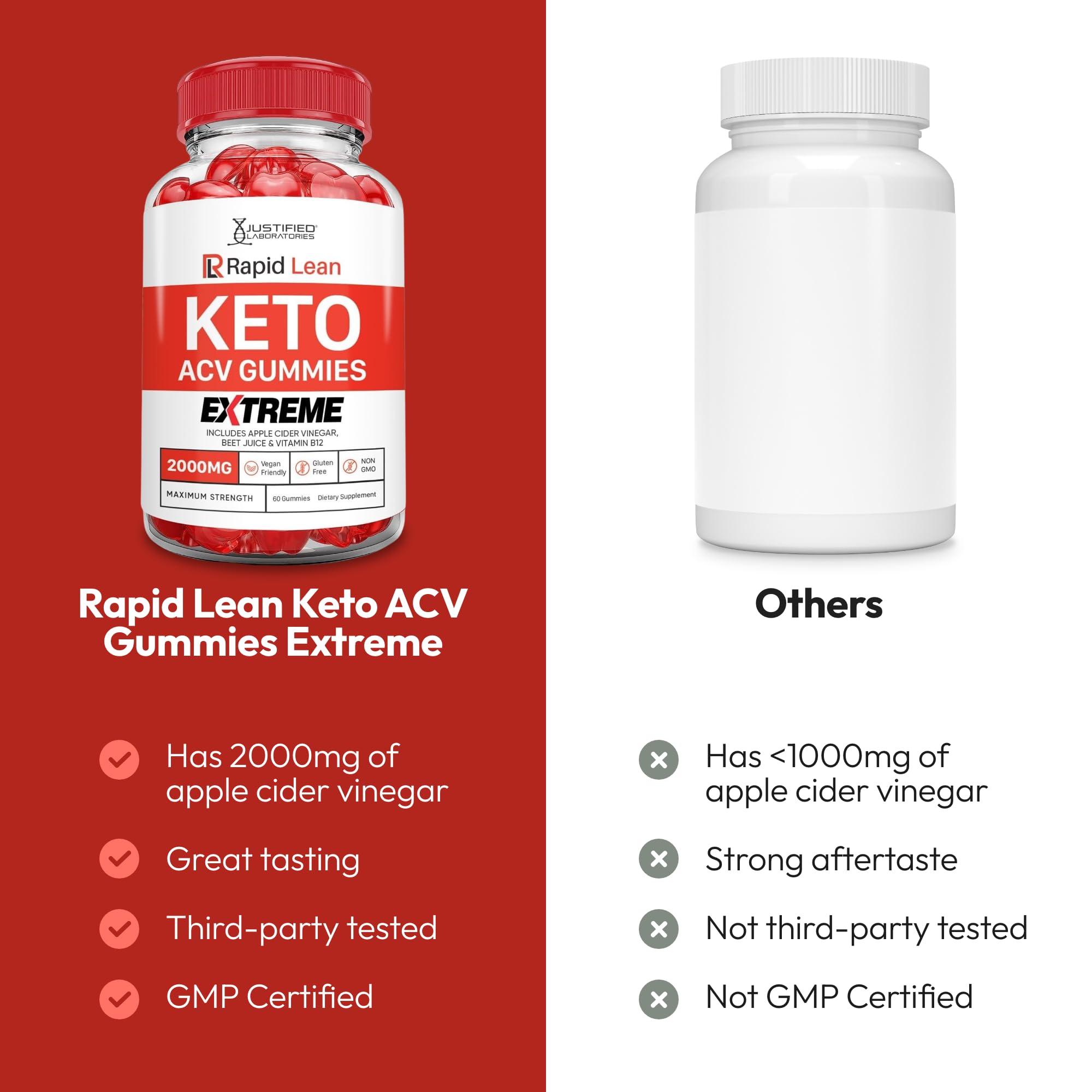 Justified Laboratories Rapid Lean Keto ACV Gummies ingredientes clave: remolacha y B12.