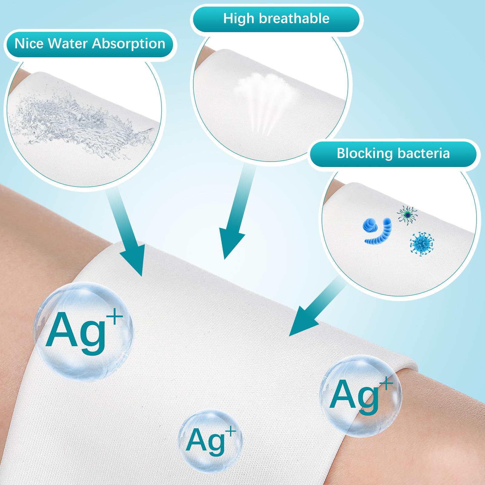 Jutom foldable design allows adjustable sizing for different body areas