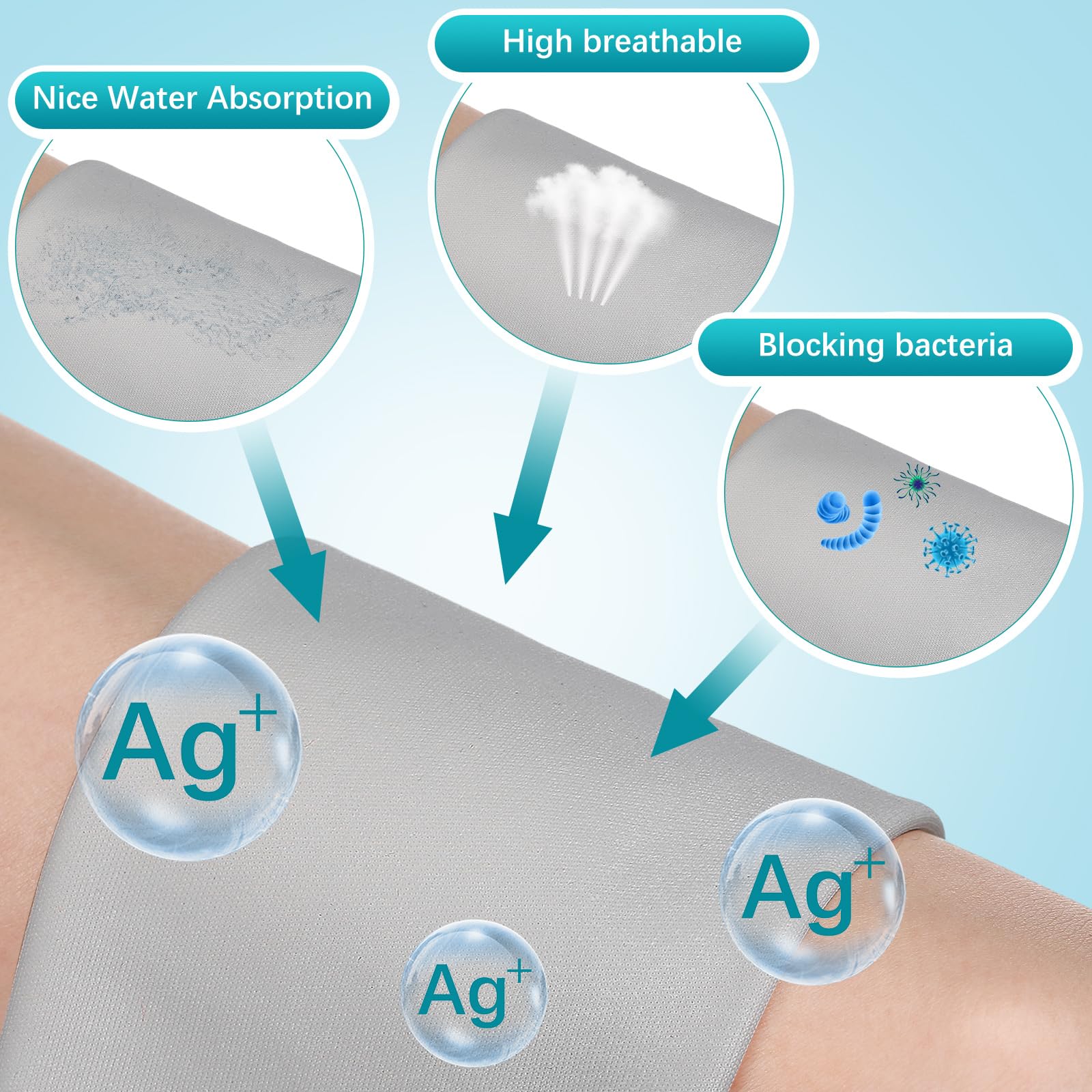 Jutom soft polyester skinfold pads provide comfortable, breathable coverage.