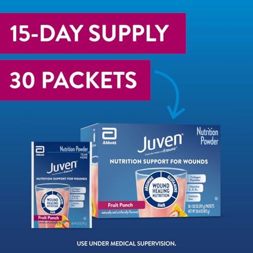 Dosing guide with two packets per day visual