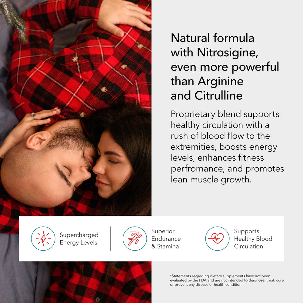 Juvenon BloodFlow-7 ingredient icons with Nitrosigine and S7 for enhanced flow.