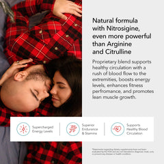 Juvenon BloodFlow-7 ingredient icons with Nitrosigine and S7 for enhanced flow.