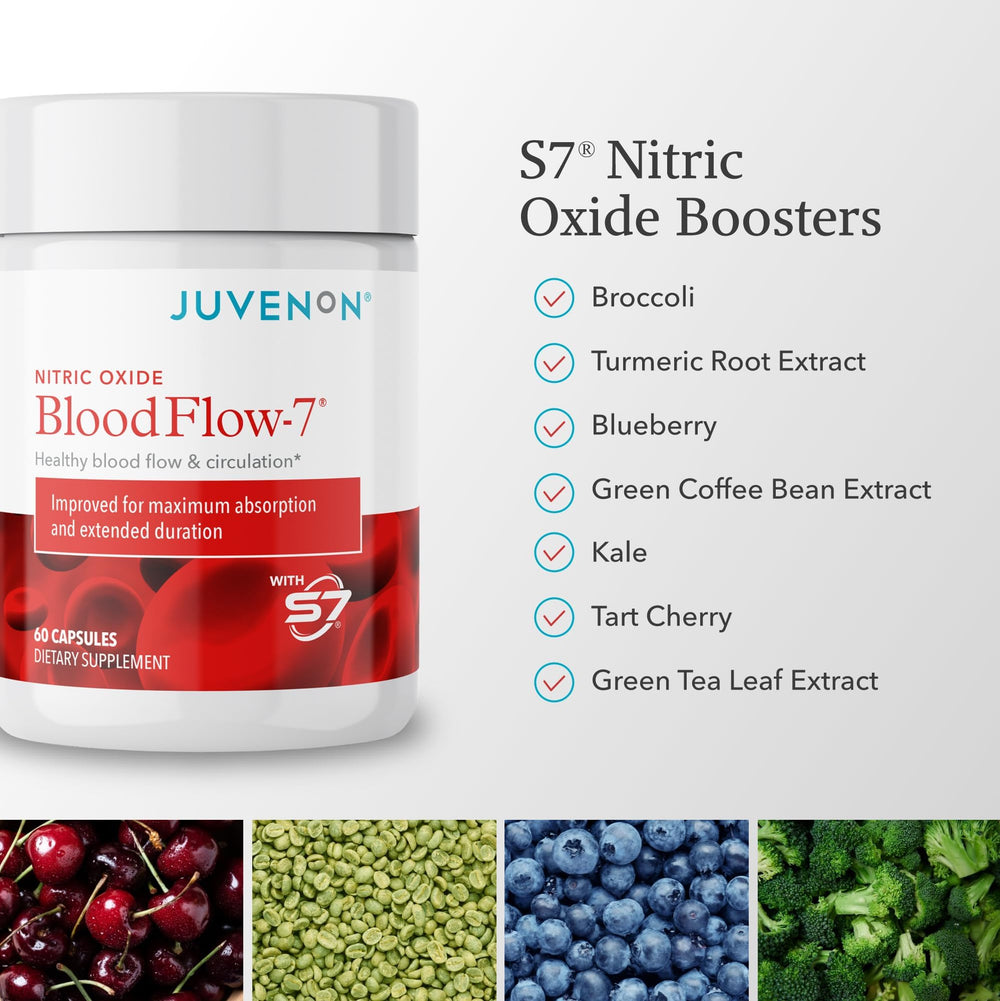 Juvenon BloodFlow-7 packaging shot emphasizing the 3-pack value.