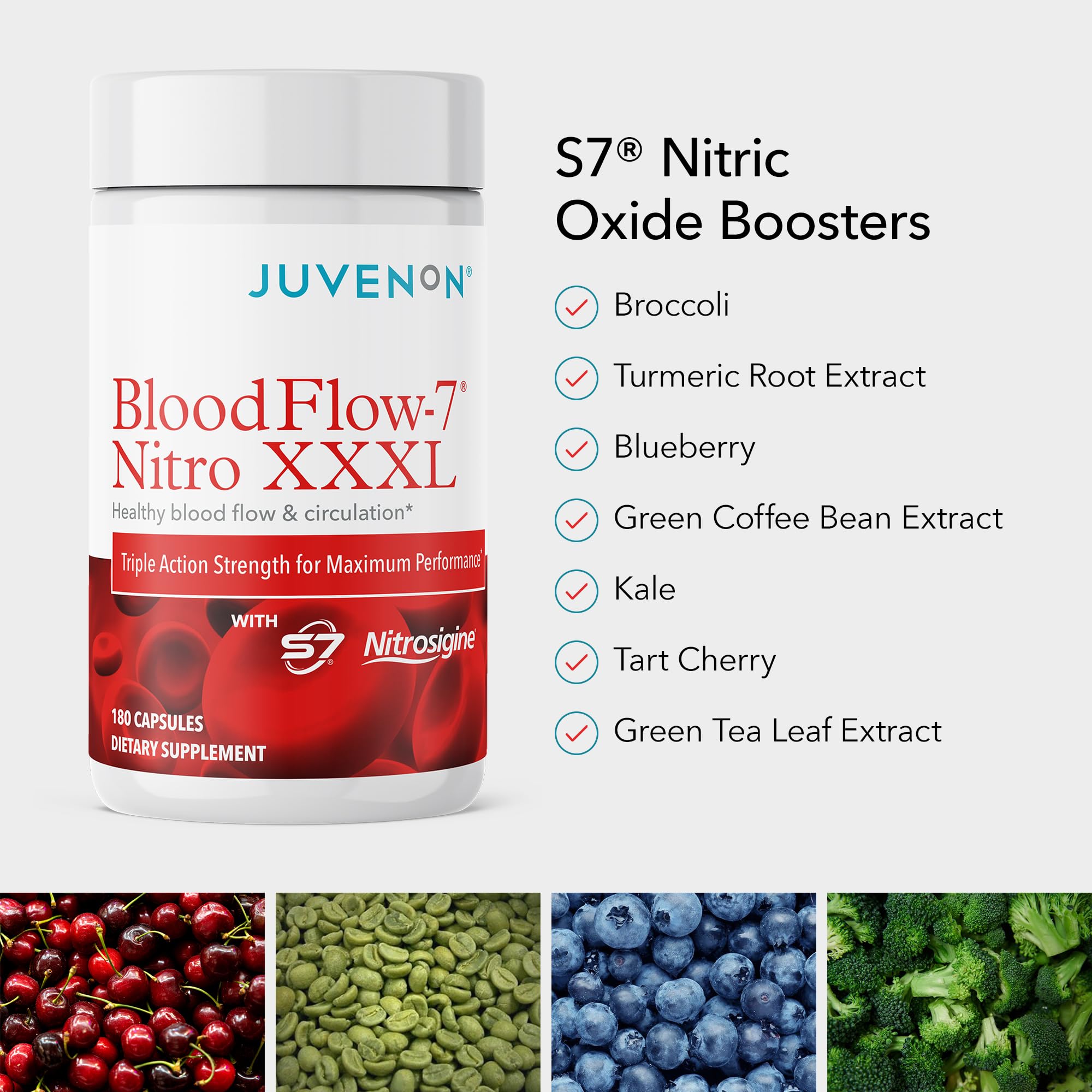 Juvenon BloodFlow-7 workout pump concept illustrating improved blood flow during training.