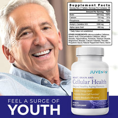 Juvenon Cellular Health packaging display featuring bottle and box.