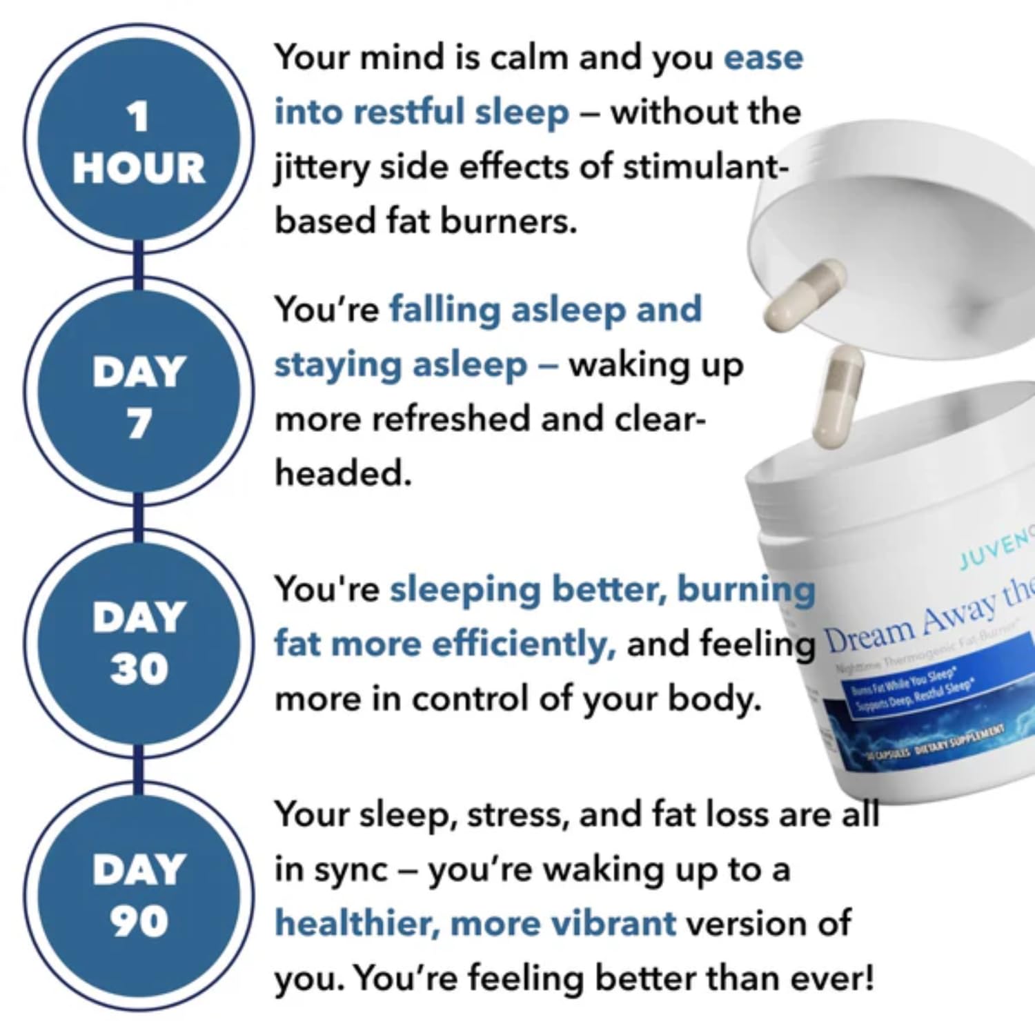 Juvenon Chromax chromium capsule emphasizing metabolic nutrient balance