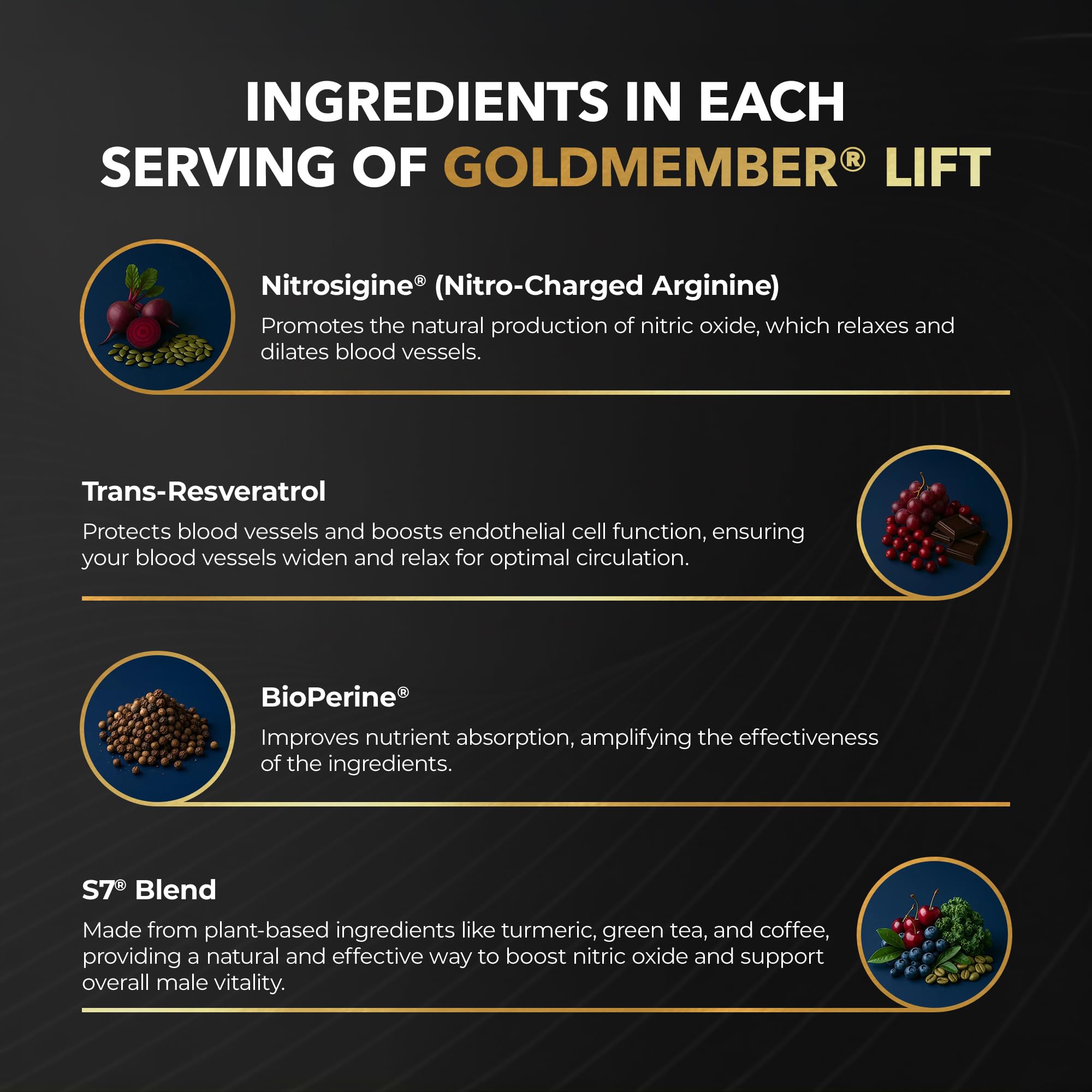 Juvenon GoldMember Lift bottle on desk, easy daily use alongside workouts.