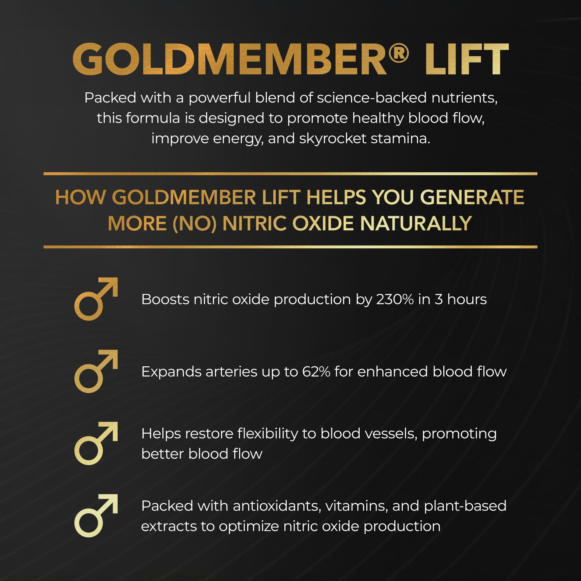 Juvenon GoldMember Lift label closeup, emphasizing USA-made, GMP-certified clean formula.