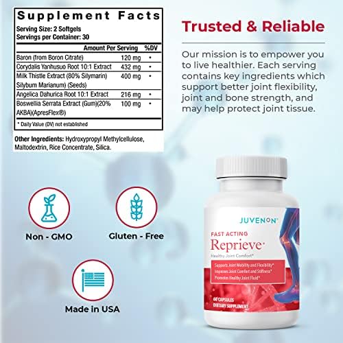 Juvenon Reprieve label detail showing quality ingredients for joint support.
