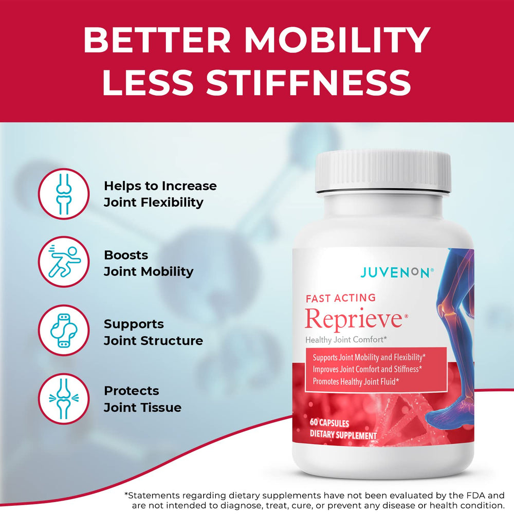 Juvenon Reprieve packaging shot emphasizing 60-capsule supply.