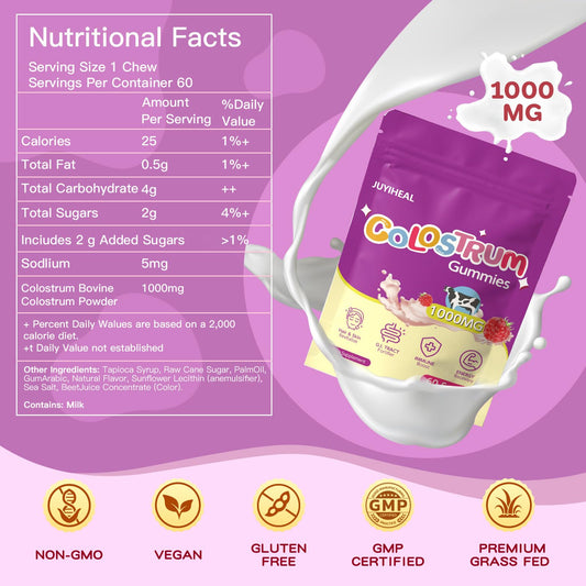 JUYIHEAL Colostrum Gummies raspberry bottle back; premium grass-fed nutrition for vitality.