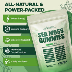 Ingredients panel for JUYIHEAL blend with Ashwagandha and Turmeric information